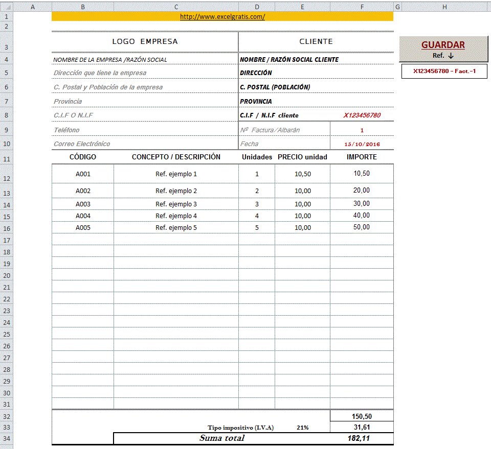 Ejemplo de Tabla de Datos de Ticket para Facturación