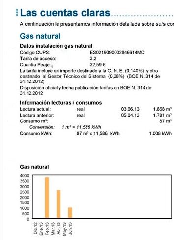 Entendiendo tu Factura de Kinza Gas