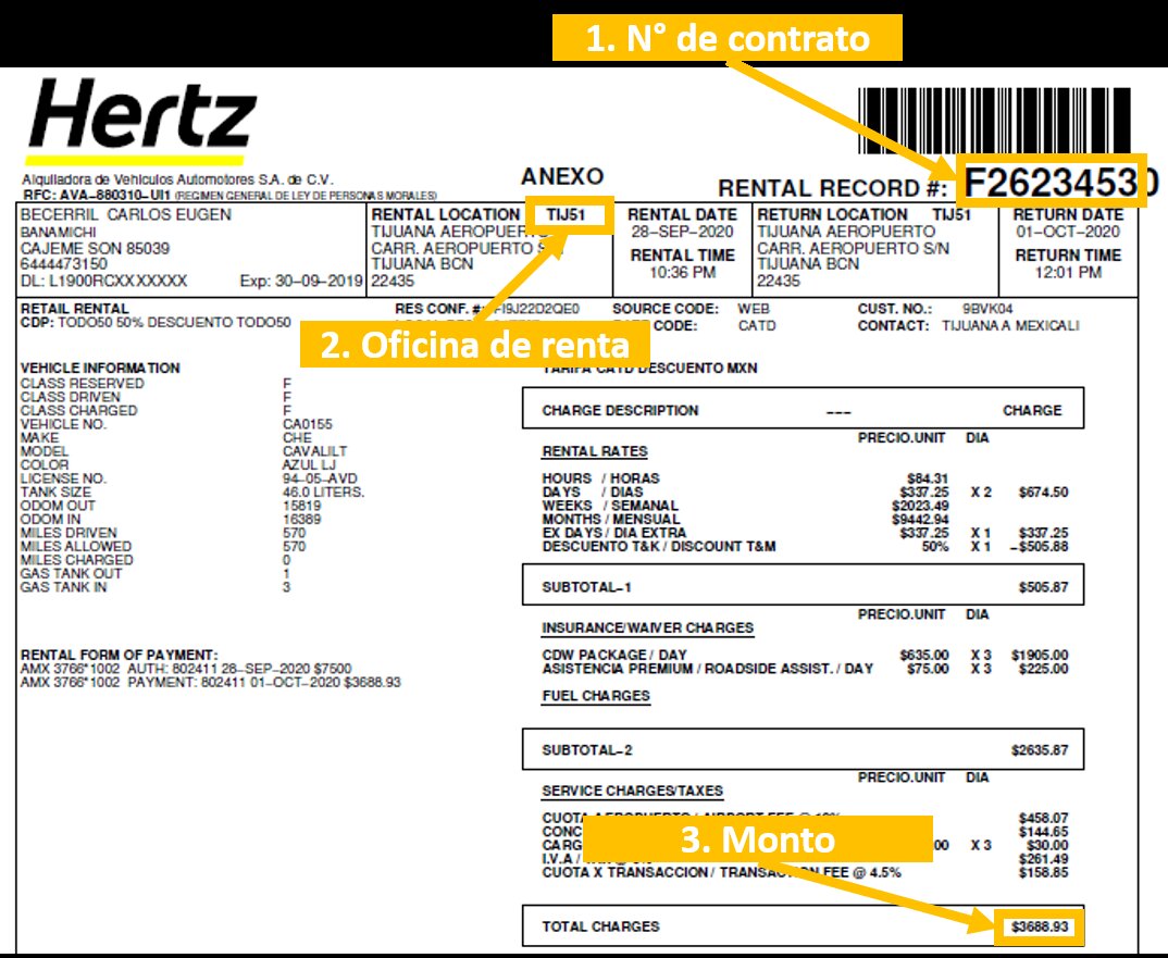 Facturación a través de la App Móvil de Hertz