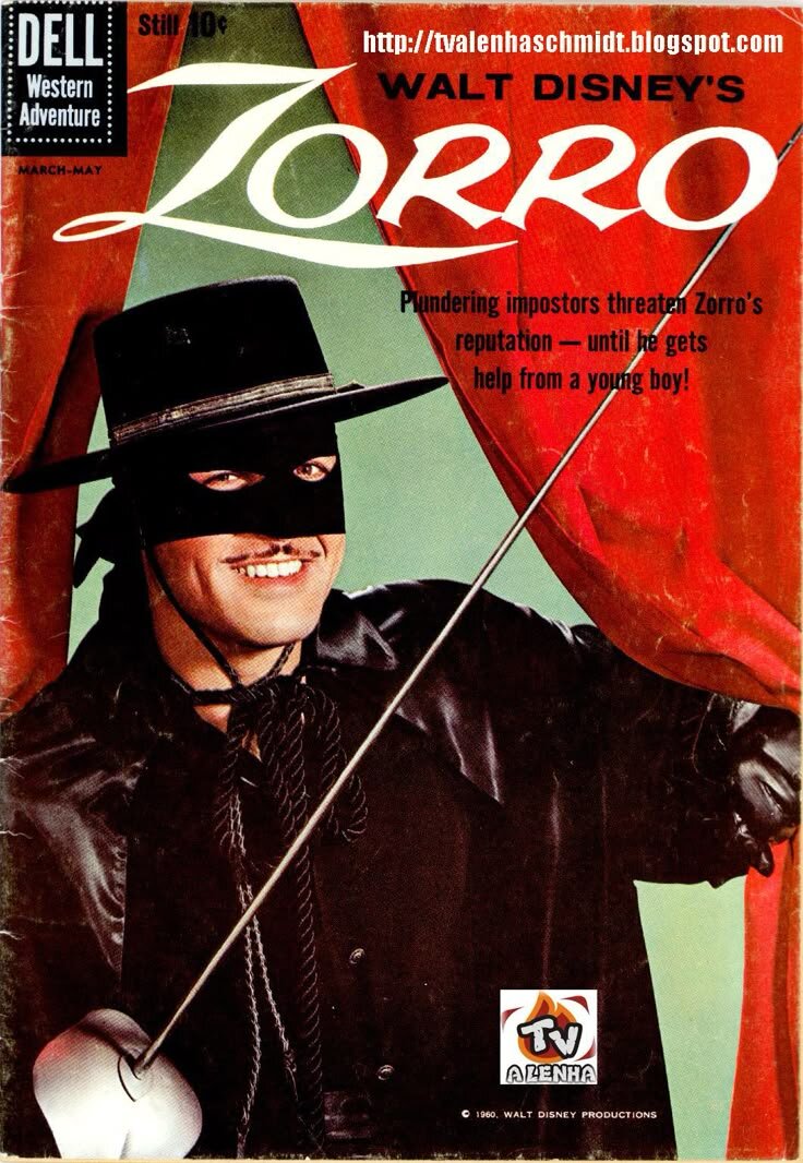 Funcionalidades Principales de El Zorro Facturación