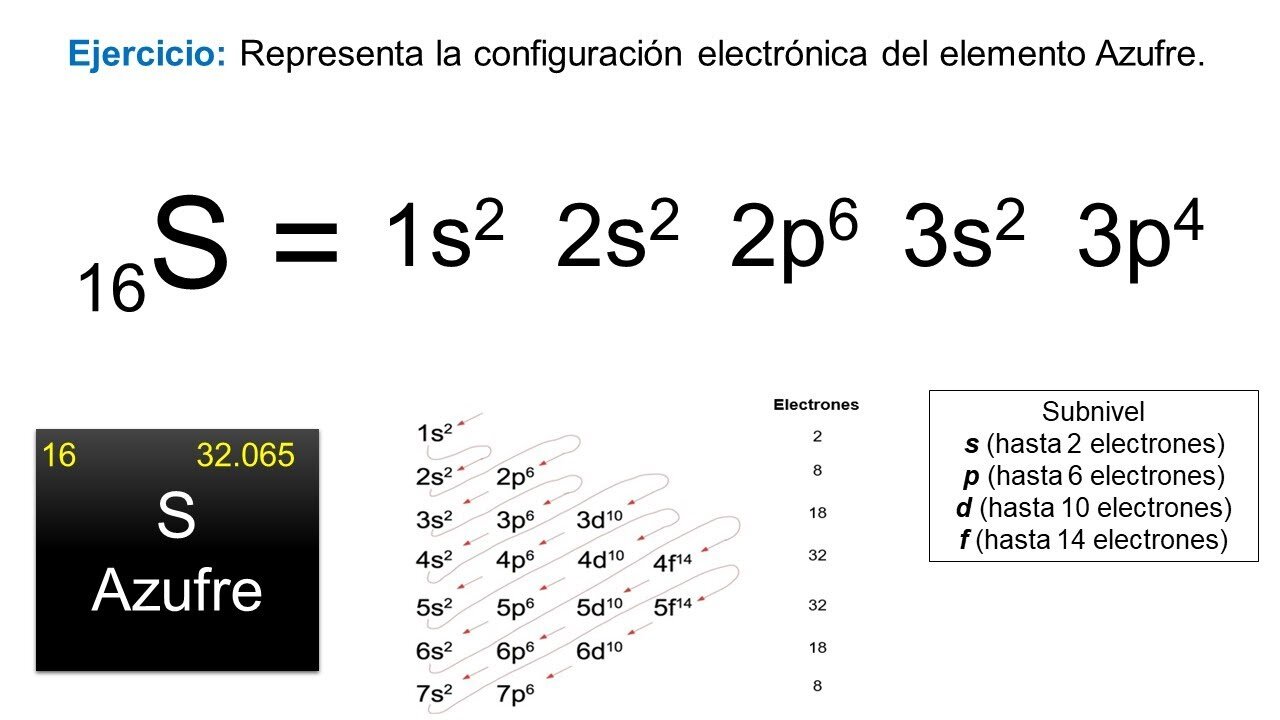 Guía Paso a Paso para Proveedores: Configuración de Facturación Electrónica
