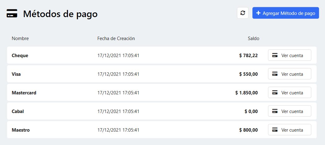 Métodos de Pago Disponibles
