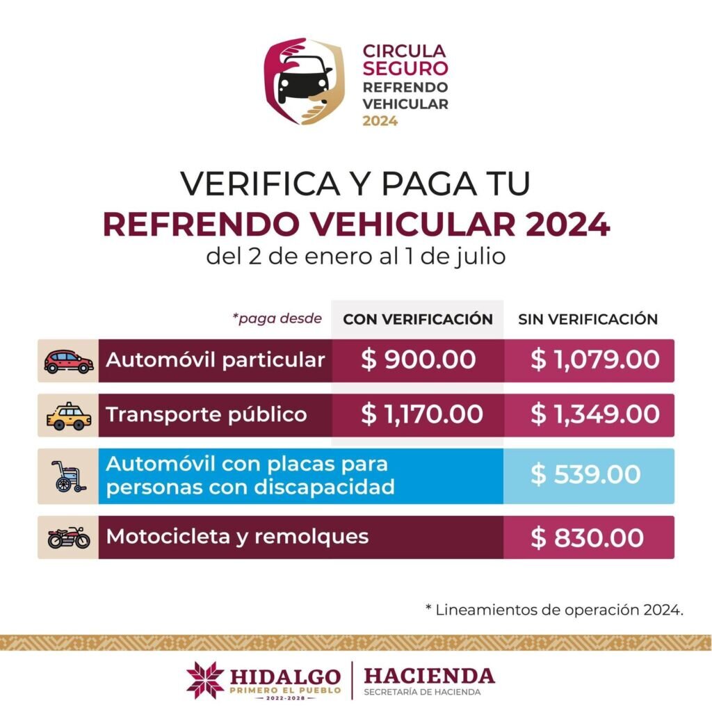¿Por Qué Verificar Tus Facturas en Hidalgo?