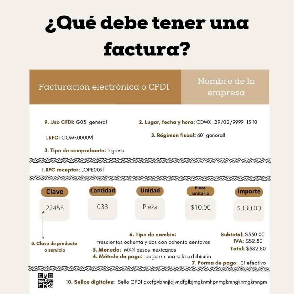 ¿Qué es GL Facturación y Por Qué es Importante?