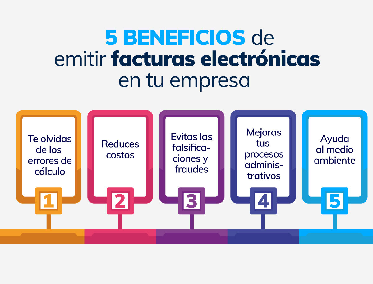 ¿Qué es GoGas y por qué es importante la Facturación?
