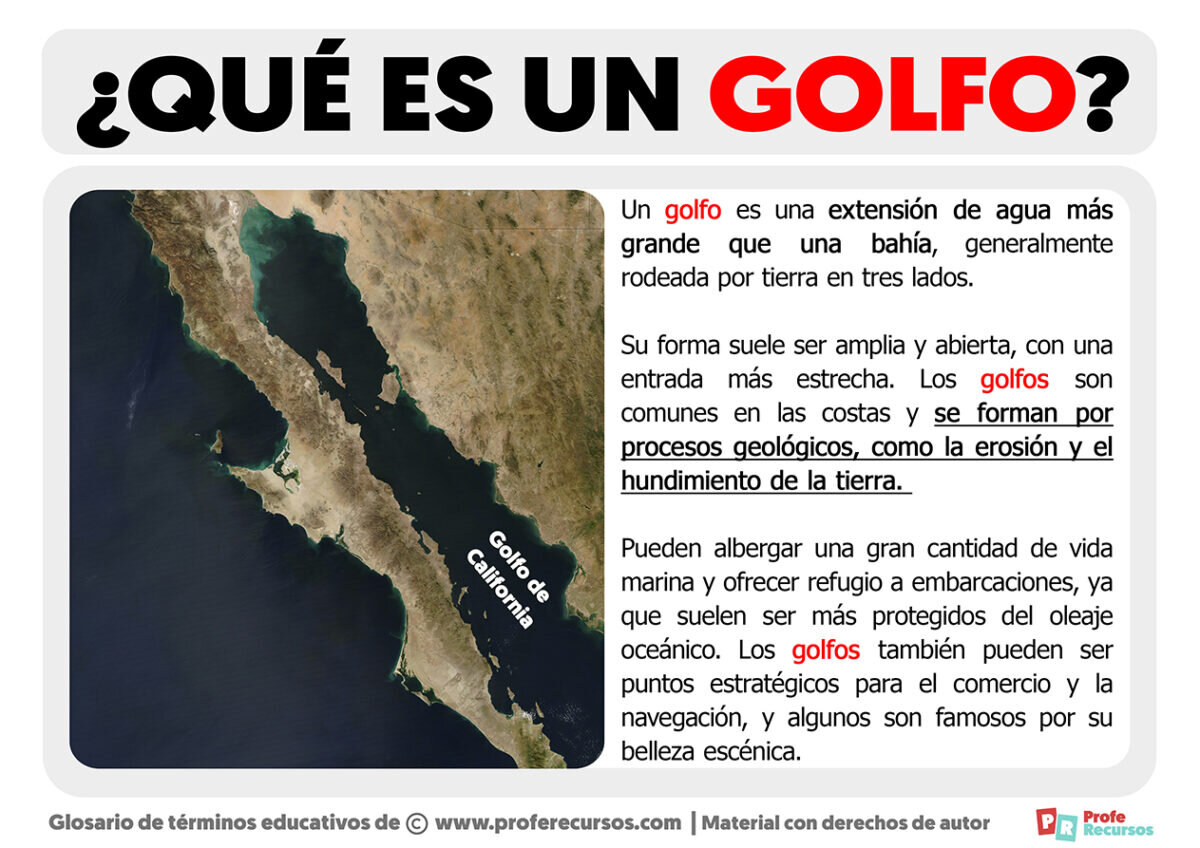 ¿Qué es Golfo Centro y por qué es importante la Facturación?