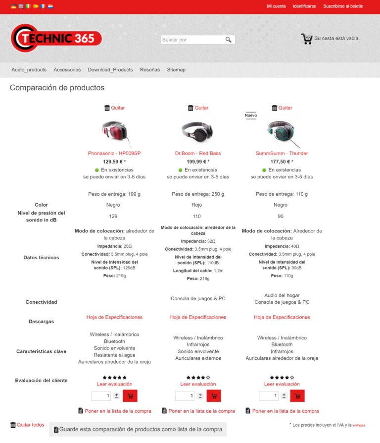 Tabla Comparativa de Opciones de Facturación