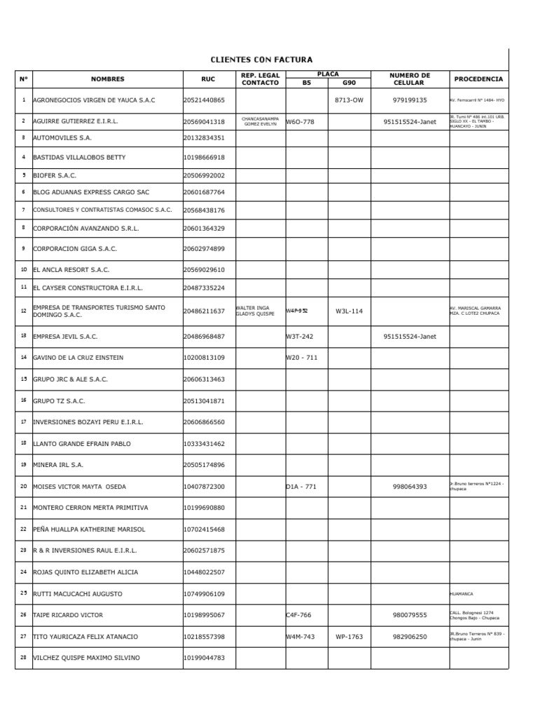 Tabla de Datos Relevantes para Facturación (Ejemplo)