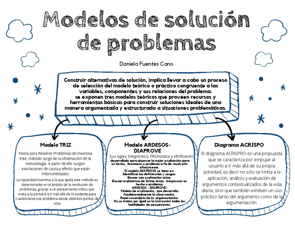 Tabla de Problemas y Soluciones